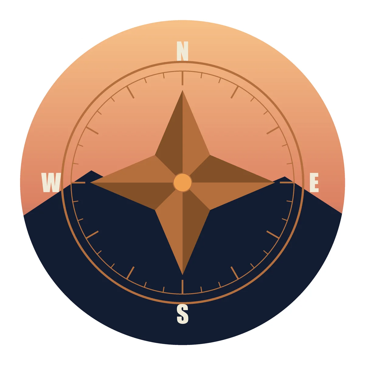 Compass Rose